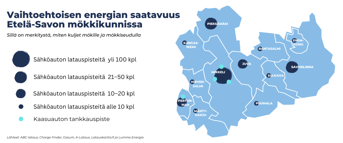 Vaihtoehtoisen energian saatavuuskartta Etelä-Savo